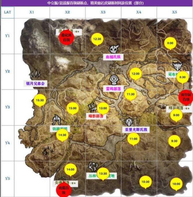 oppofindx5支持无线充电吗