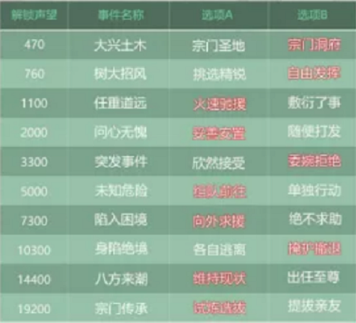 PSCC的马赛克效果在哪里