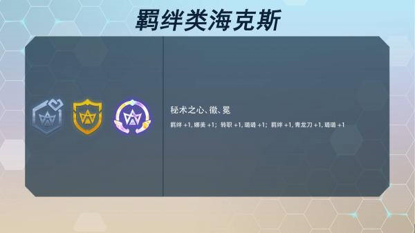 明日方舟返航歌蕾蒂娅介绍