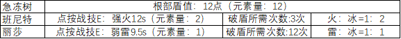 《哔哩哔哩》精选评论关闭方法