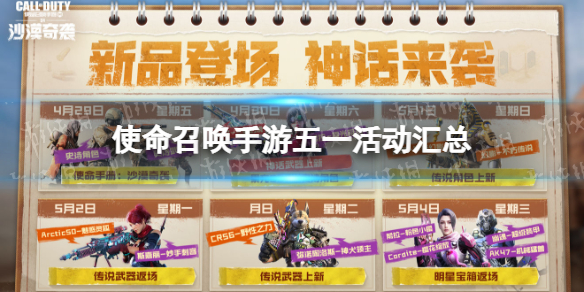 明日之后三级病毒药剂怎么做 三级病毒药剂制作配方一览