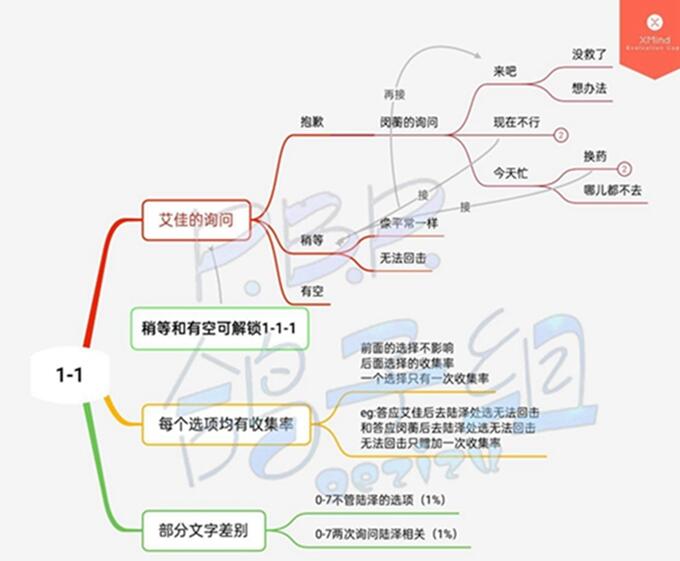 钉钉老师叫你连麦怎么关摄像头