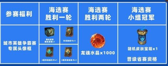 拼多多上门取件退货要付运费吗
