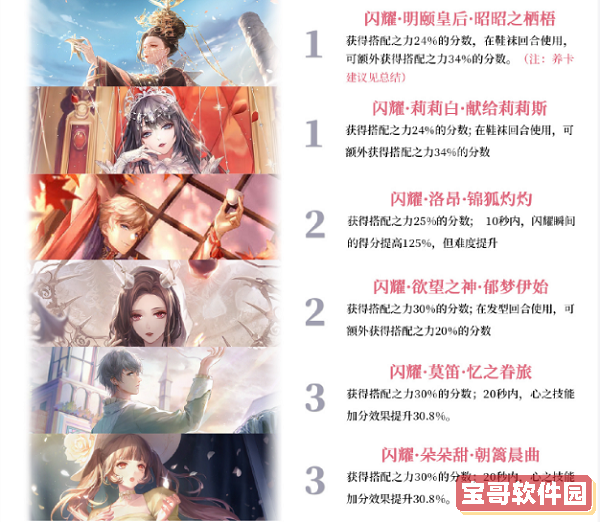 我眼神儿贼好！隐形守护者——想要救你攻略