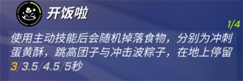 奇迹暖暖风云万变女神系怎么搭配 奇迹暖暖风云万变女神系攻略
