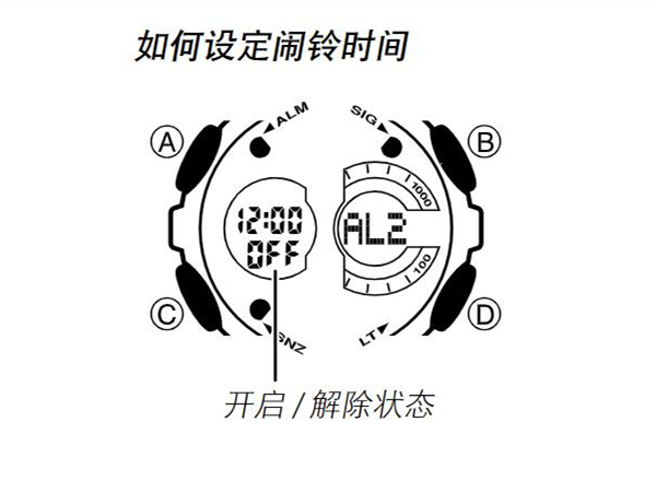 《哈利波特：魔法觉醒》浇花彩蛋触发攻略
