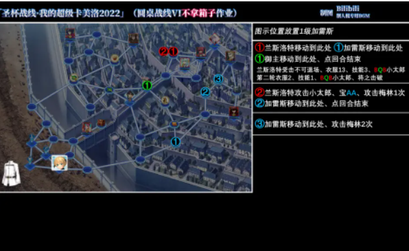 重返帝国怎么迁城