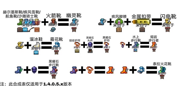 最新手机软件