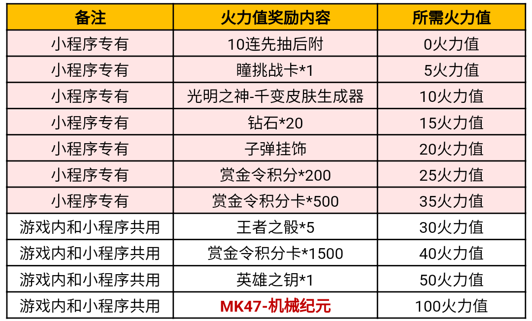 高晓松为什么被全网封(高晓松最近情况)