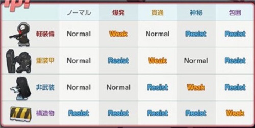 金山会议