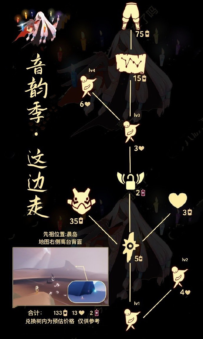 妄想山海禺强伐世活动玩法攻略