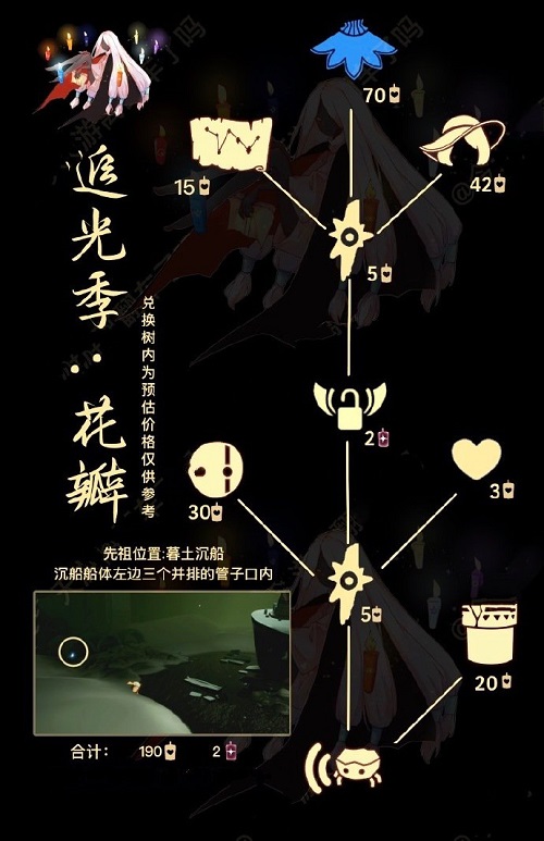 《盒马》线上购买送货方法