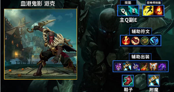 暗黑破坏神：不朽传奇装备属性解析攻略