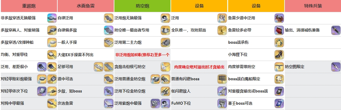 嗶咔漫晝漫画app