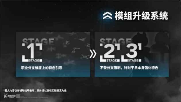 苹果手机怎么关闭自动续费