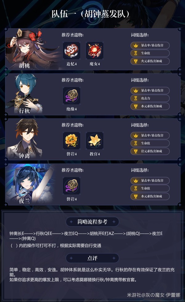董路老婆多大(董路老婆胡艳个人资料)