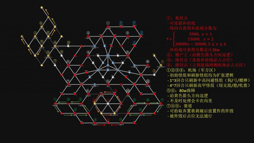 《葫芦侠3楼》看电影方法