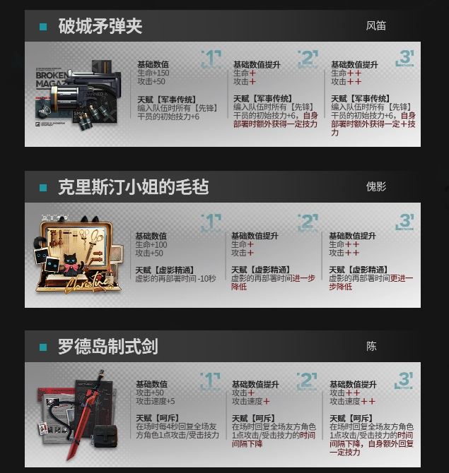 《闽政通》健康码申请方法