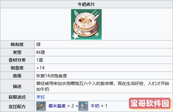 香肠派对官方永久礼包码2022