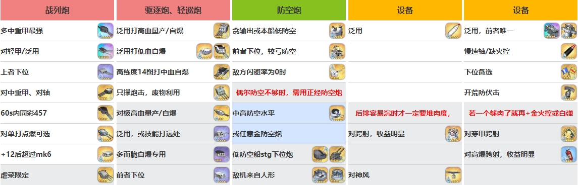 都市天际线