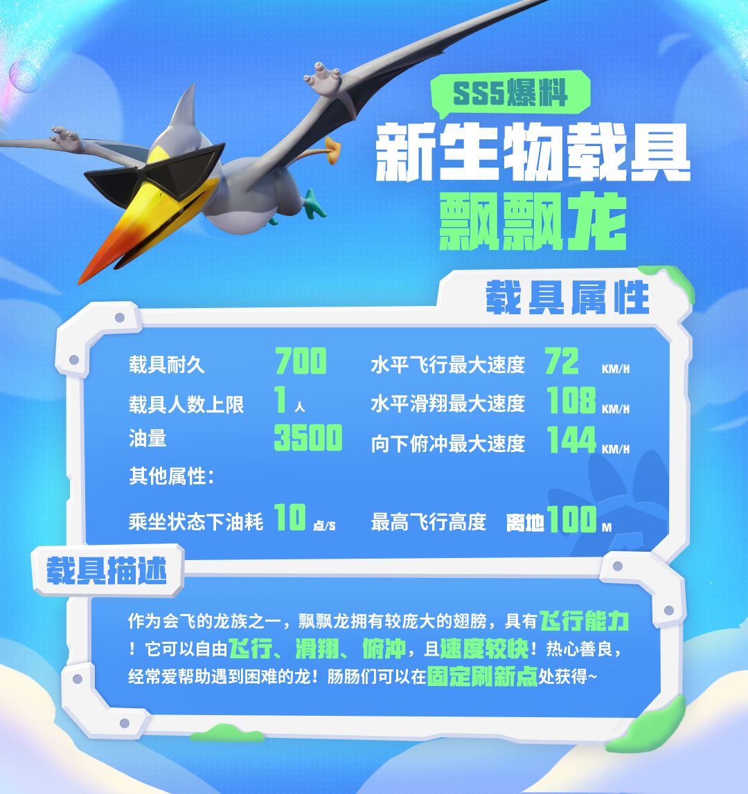 qq恩爱榜在哪里看2022