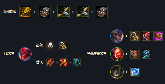 最新手机软件