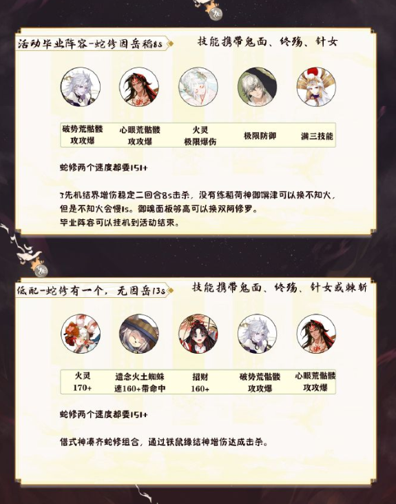 《神域奇兵远征》遗迹问答答案大全