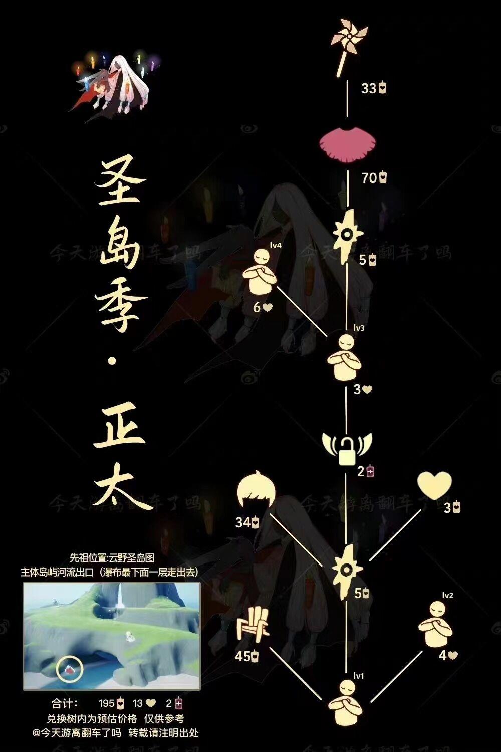 爱租机