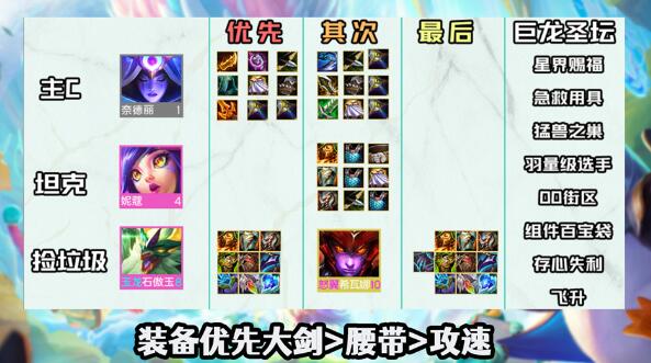 北京冬残奥会奖牌榜3月12日 3月12日冬残奥会金牌榜最新