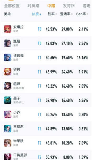 企业微信群管理员设置方法