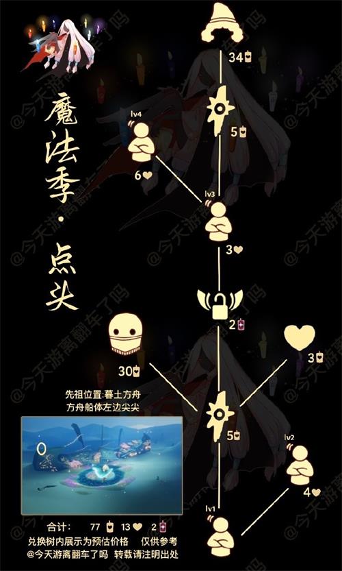 嗶咔漫晝漫画app