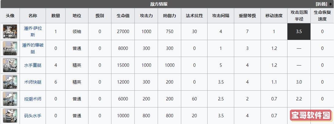 摸摸鱼游戏安装下载最新版