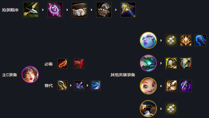 永劫无间武士之道问答题目答案大全