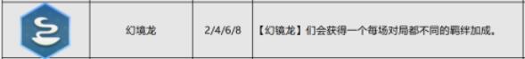 《第五人格》四周年礼盒皮肤介绍