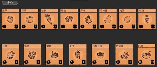 枪火重生手游精英雷鸣猎手玩法攻略