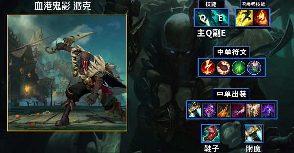爱租机
