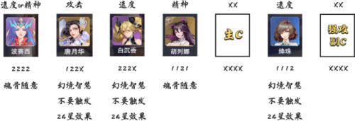 原神青墟浦地下遗迹通关攻略