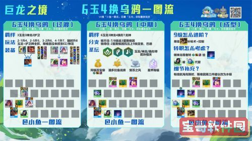 梦幻模拟战远古的呼唤福金雾尼打法攻略