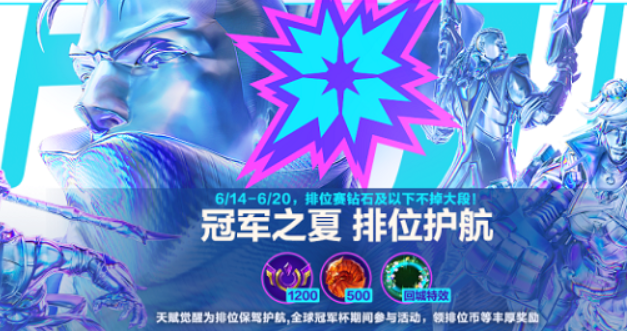 微信积分兑换商城更新时间介绍