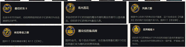 战双帕弥什枯朽为灯活动奖励一览