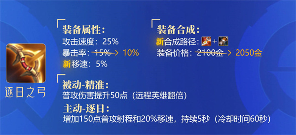 小鹿学车