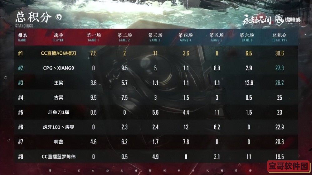 国际庄是什么梗(国际庄的称号怎么来的)