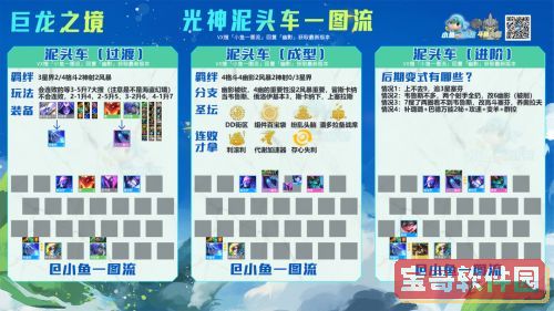 梦幻模拟战远古的呼唤福金雾尼打法攻略