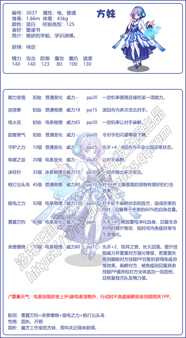 汽车毁灭射手