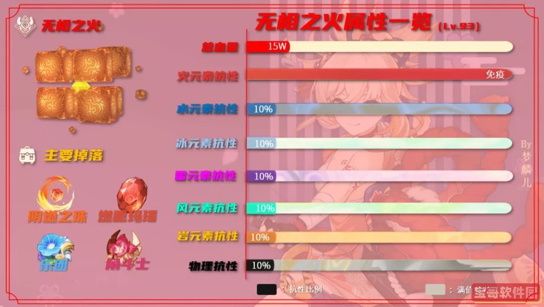 《孙美琪疑案：画室》四级线索——砖头