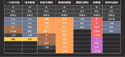爱租机