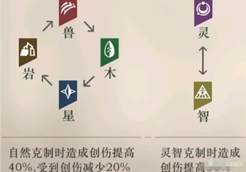 老版暴力摩托