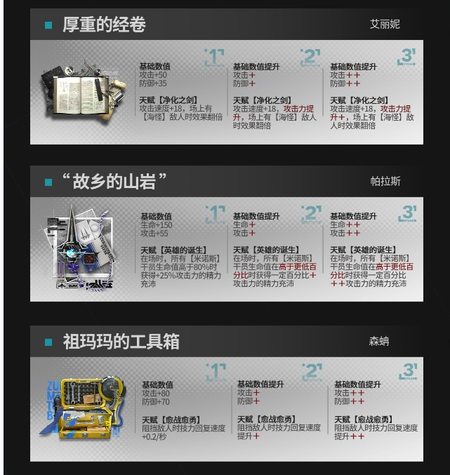 《闽政通》健康码申请方法