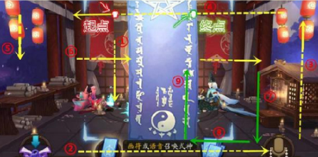我不是舔狗第13关通关攻略
