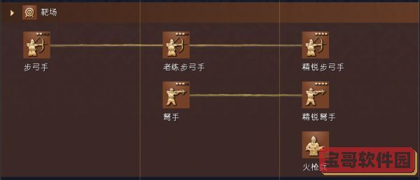 鸿蒙3.0更新内容汇总